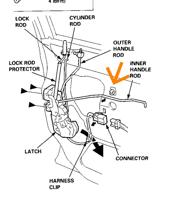 Photo of Honda CRV Interior Door Handle Rod Guide