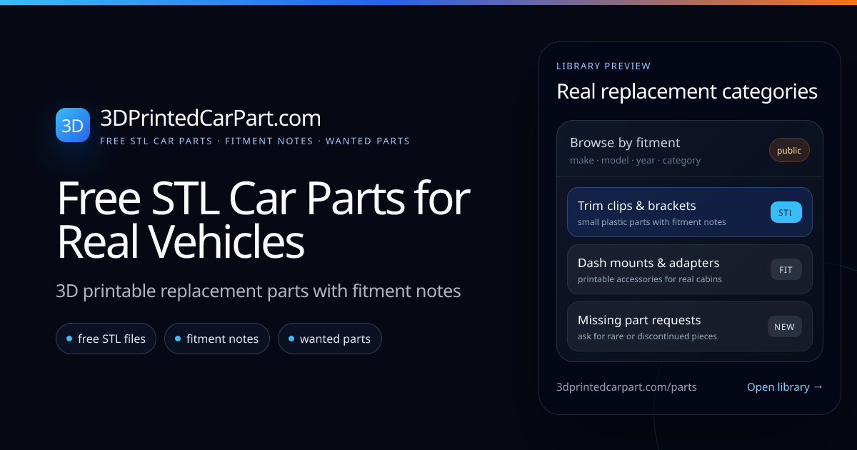 3D Printable 1994 Nissan Skyline R32 Parts - 3D Printed Car Part